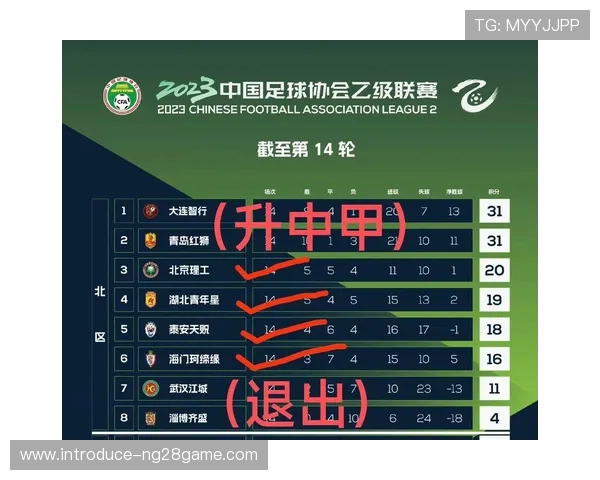 北京足球联赛参赛队伍全解析与赛季实力对比分析